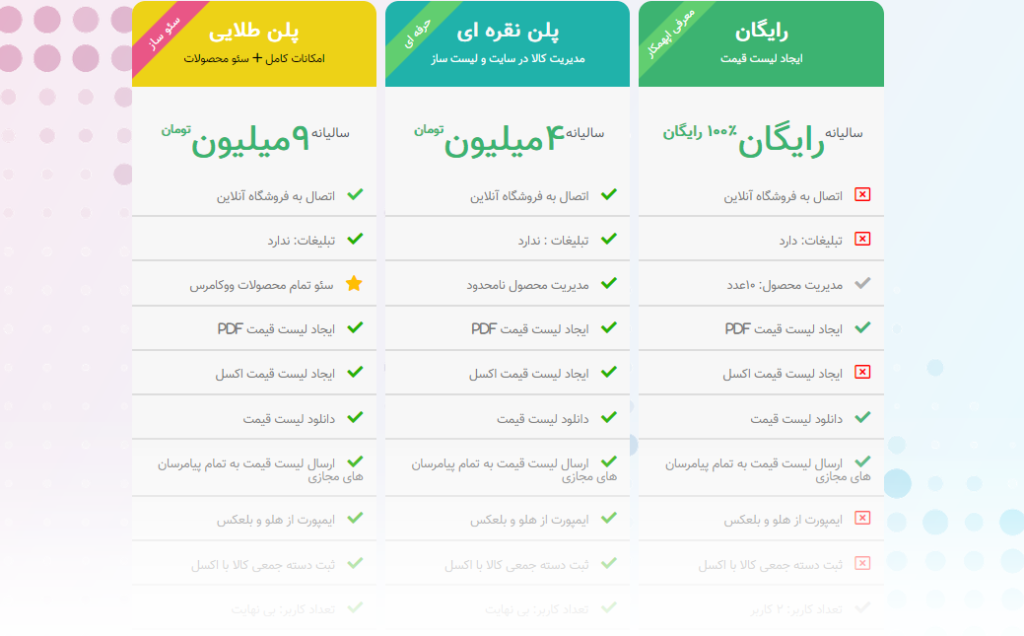 پلن قیمت اپهمکار