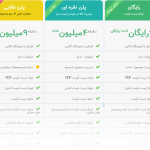 پلن قیمت اپهمکار