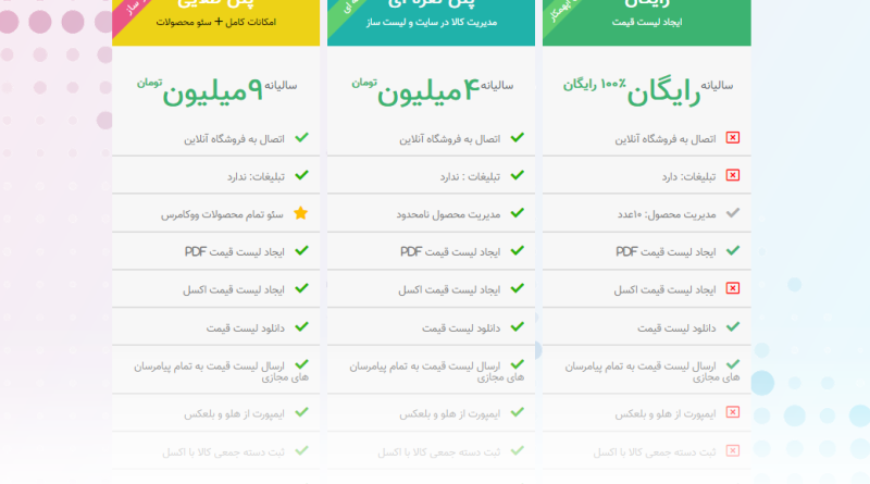 پلن قیمت اپهمکار